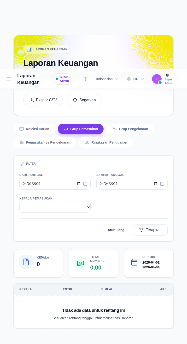 Finance Reports on the Income Group tab with the date filters, income-head filter, summary cards, and grouped income table in the current local no-data state.